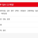 홈플러스(유성점) 이미지