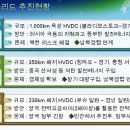 미래수퍼 조선비즈