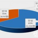 장수서창동-21 이미지