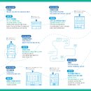 다올댄스스튜디오 이미지