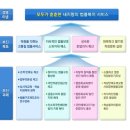 [대한법률구조공단 채용] 대한법률구조공단 채용 청년인턴 모집 (6/22~6/26) 이미지