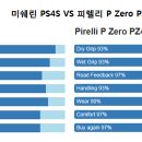 목동점현대자동차 이미지