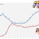 새내수약국 이미지