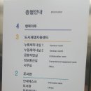 장위행복누림도서관 이미지