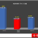 비케이엔지니어링 네이버블로그
