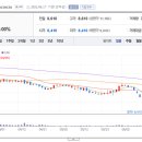 모티스 주식회사 이미지