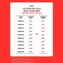 쇼핑팡팡5