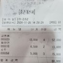 ＜제118회 낭만길 걷기정산＞봉산 편백나무숲길 걷기 이미지