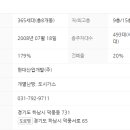 풍산아이파크5단지 이미지