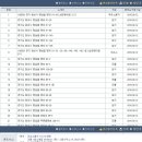 한영주유소 이미지