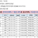 대운미트 | 비대면 강의, 줌과 미트 간단 후기