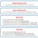 음성인력 이미지
