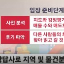 광흥창에셋공인중개사사무소 | 오스틴 부시시세보다 1억 싸게 샀다…당장 경매 임장 가야 하는 이유