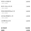파리바게트원주롯데캐슬점