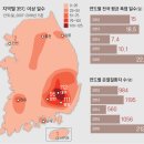 대프리카