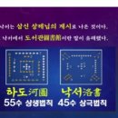 천지문화사 이미지