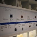 기형도문학관 이미지