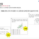 미래엔수학교습소 - 은평구 연서로3가길 6 | 미래엔수학교습소