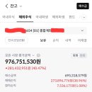 오랜만에 큰 수익봤다 이미지