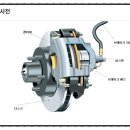 스피드메이트불당점 이미지