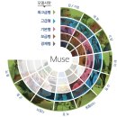 스타키 보청기 울산점 | 울산스타키보청기 국내판매1위, 스타키보청기가 궁금해