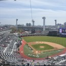 (주)마트킹 북수원 | 수원 KT 위즈파크 | 주차 정보, 수원 토박이의 음식 추천, 스카이존 시야