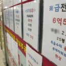 가현택스신진혜세무사 | 부동산뉴스 2022.1.10