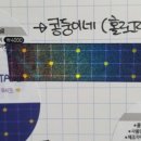 별뜬밤