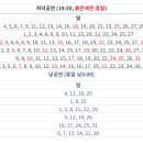 금호아트홀 연세 이미지