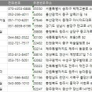 러셀바른공부자습전용관독서실 | 2026 전국 독서실 주소록, 전화번호부 DB