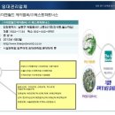 (주)더엔월드에이엠씨