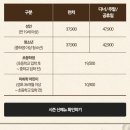 ㈜케이티앤지 을지로타워 네이버블로그