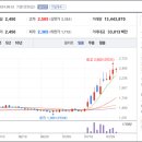 우리메디케어 이미지