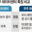 이-스페이스 국민일보
