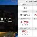 한신KCC부동산공인중개사사무소 이미지