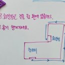 아우토리