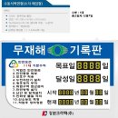 강원으로주 이미지