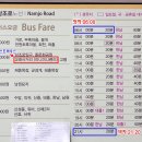 터미널서쪽매점
