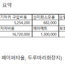 메디존코리아 이미지