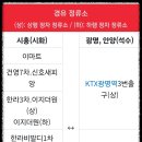 3401 이미지