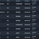 지유파트너스