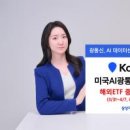 서울데이타통신주식회사