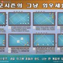 계명당구클럽 네이버블로그