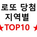 씨유(CU)원주뉴호반점 | 로또 1등 당첨 지역별 지점 TOP10 통계분석