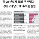 빅테크유통