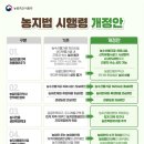 &#34;진흥지역 농지에 숙소·쉼터 설치 가능&#34;… 농식품부, 농지법 시행령 입법예고 이미지