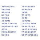 의료법인 동해동인병원 이미지