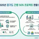 가평 힐링스타 펜션 이미지
