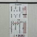 상원 | [속초 대포동/회 맛집] 설악항 회센터 6호 상원이네횟집 매장방문 후기