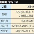 재야